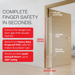 PrimeWare guard crafted from heavy-duty PVC for durability