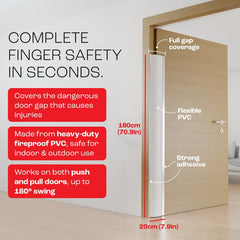 PrimeWare heavy-duty PVC guard offers durable, weather-resistant door protection