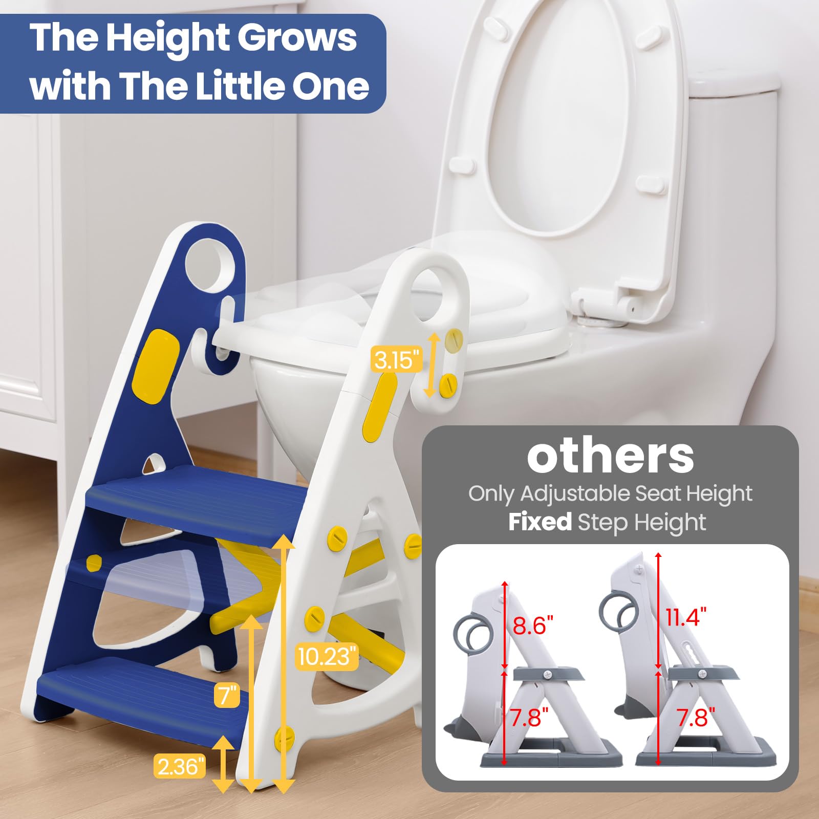 PRIMLECT Potty Seat adjustable height adapts as your child grows