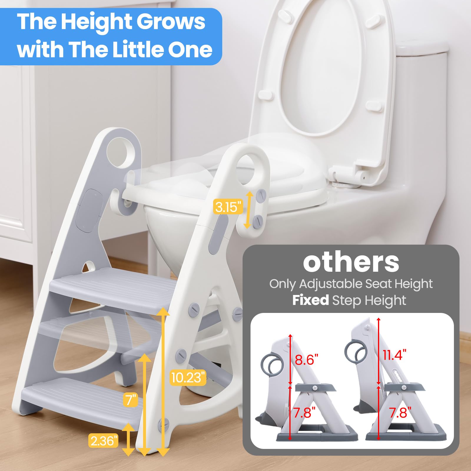 PRIMLECT splash guard helps keep the bathroom tidy during potty training.