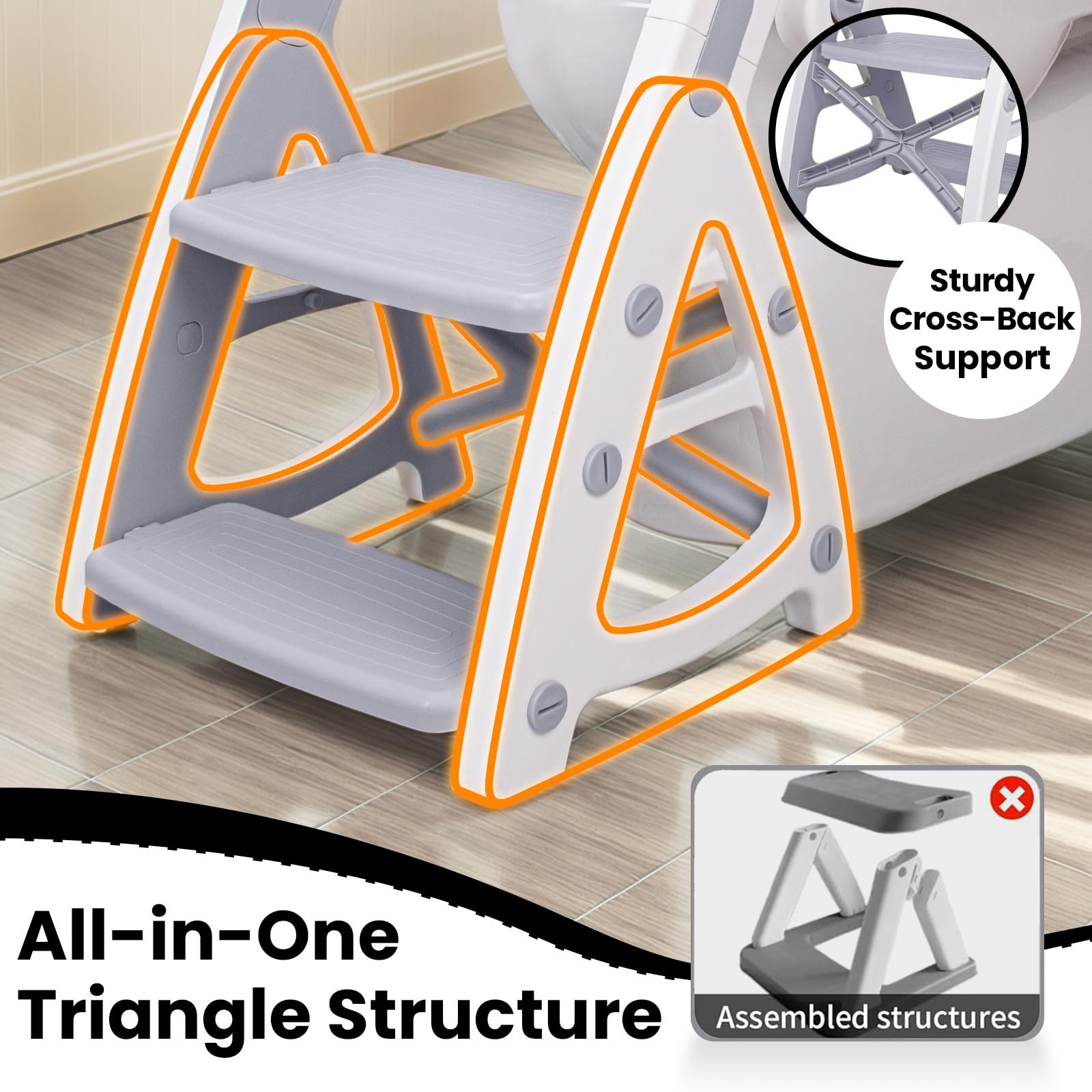 PRIMLECT potty training seat with triangular supports improves steadiness on standard toilets.