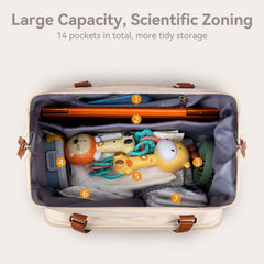 Pripher bag showing 14 pockets for multi-child essentials