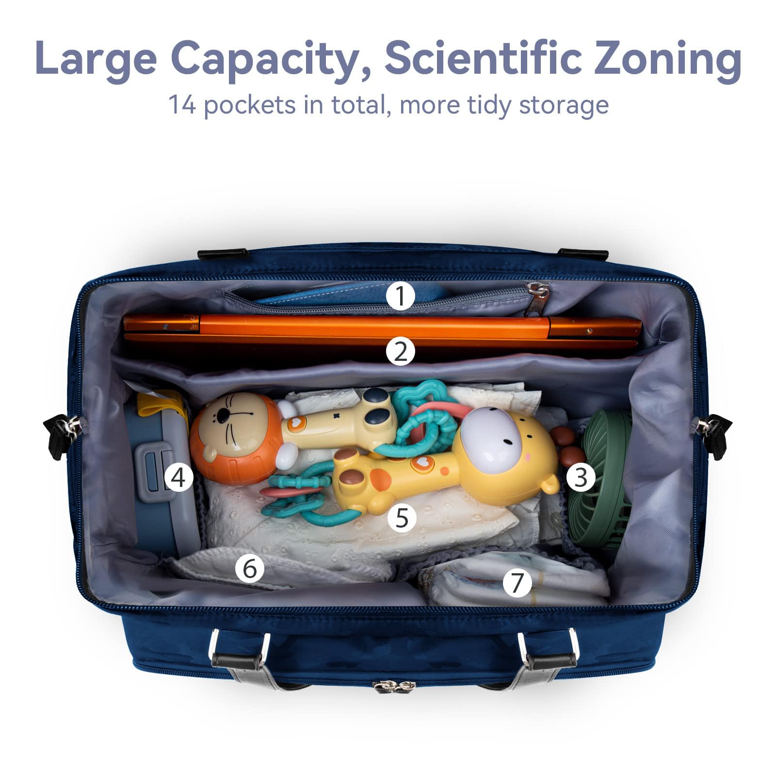 Pripher 4-in-1 tote strap design demonstrating versatile wear for hands-free parenting