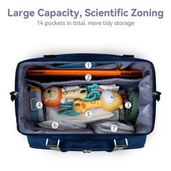 Pripher 4-in-1 tote strap design demonstrating versatile wear for hands-free parenting