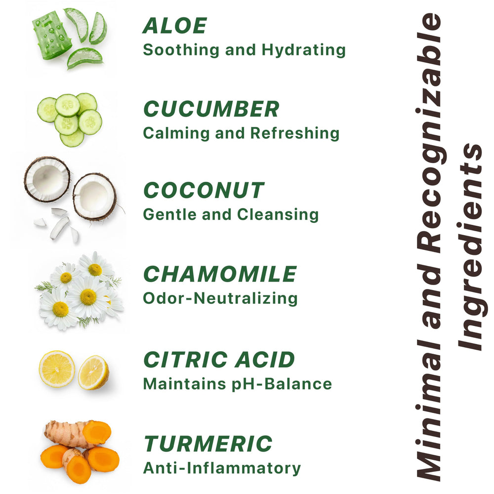 PRIVATES close up of product label highlights fragrance free formula