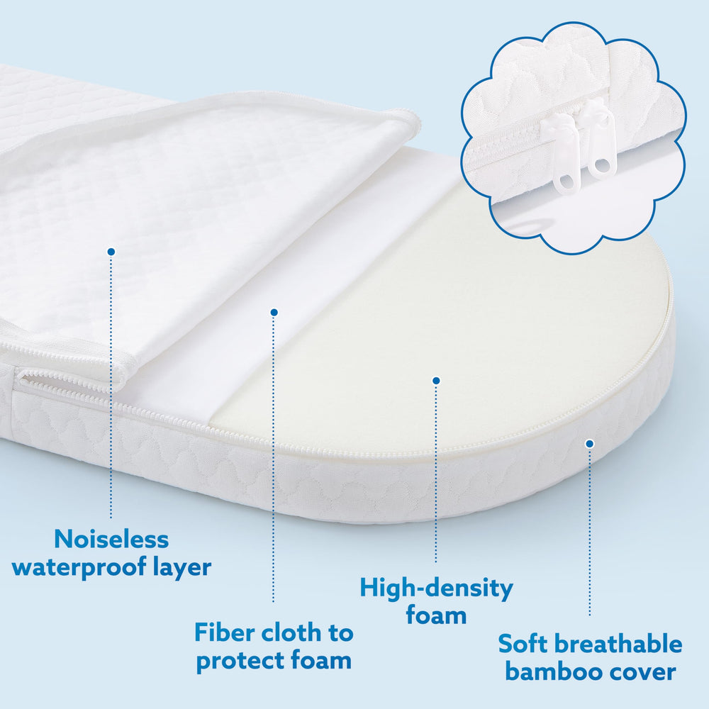 Pro Goleem foam-core mattress enhances baby sleep comfort