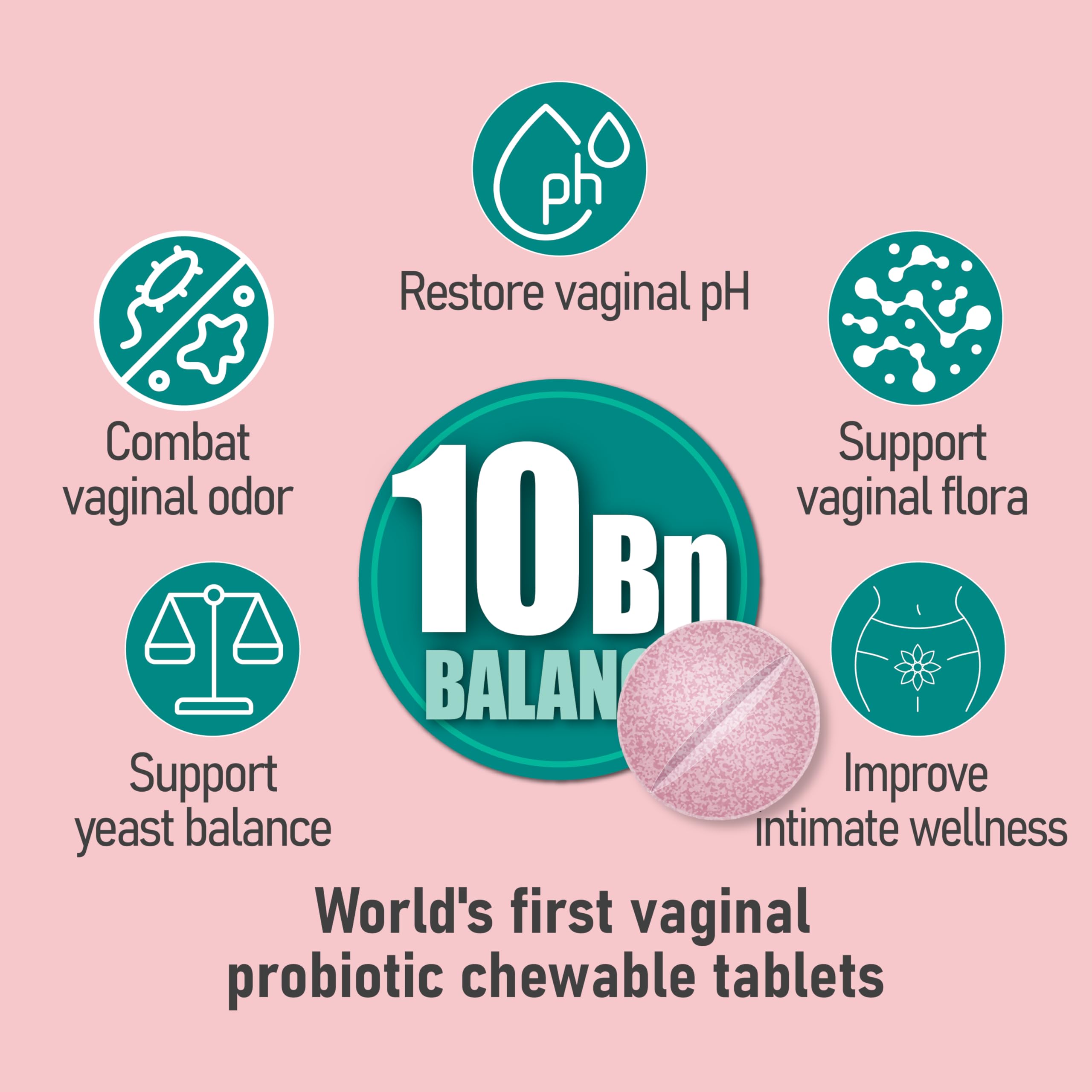 Probiotiv organic prebiotics support probiotic activity in the daily routine.