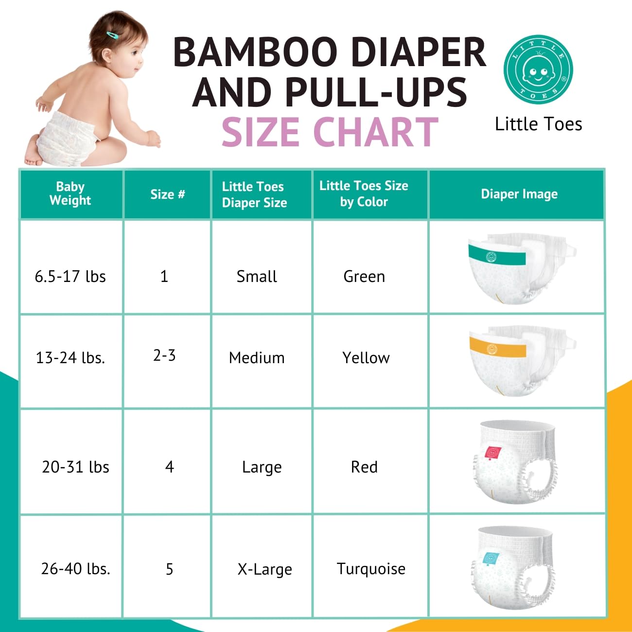 Products On The Go Little Toes size coded labeling for quick fitting.