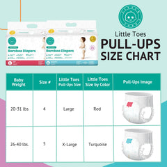 Products On The Go Little Toes diaper with stretchy cuffs for secure fit