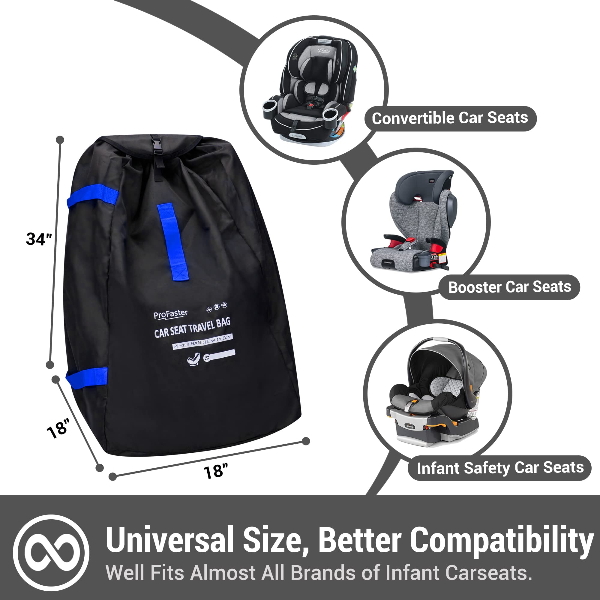 ProFaster gate check bag cover protecting car seat at airline gates