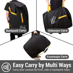 ProFaster Karfast bag uses water-resistant oxford fabric for durability