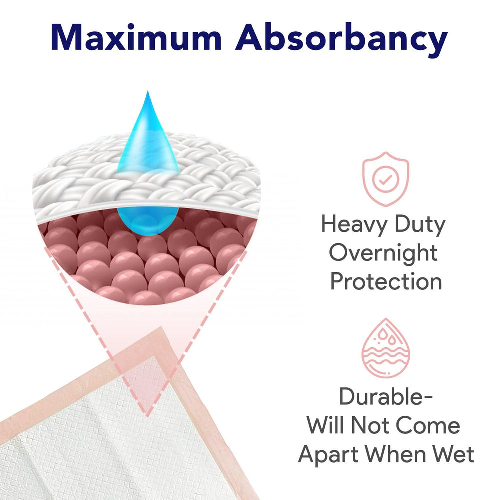 Three-layer moisture-core design provides strong absorption and reliable protection.