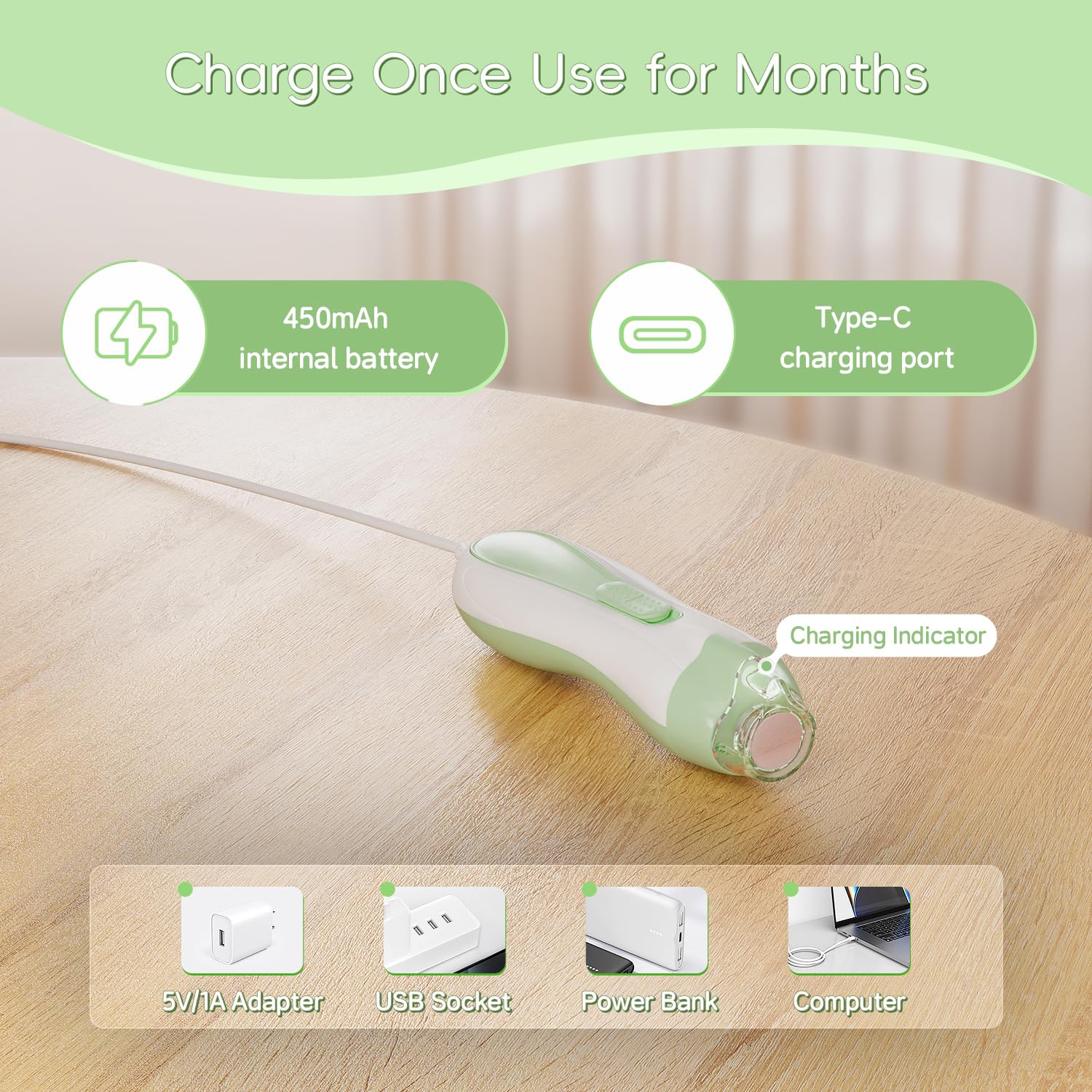 Prolixity Type-C charging port keeps the device powered