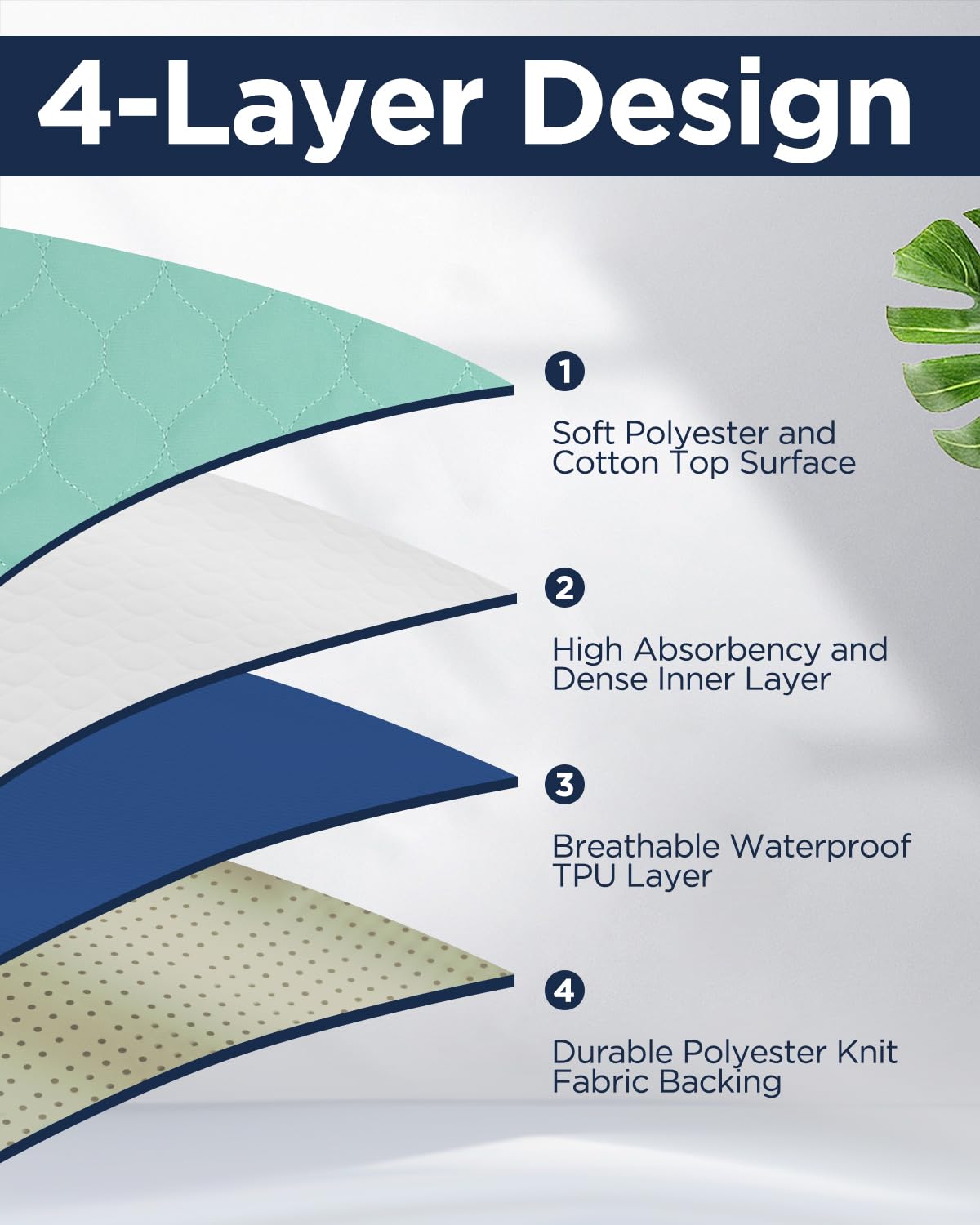 Pronior bed pad soft top layer for gentle skin contact and comfort