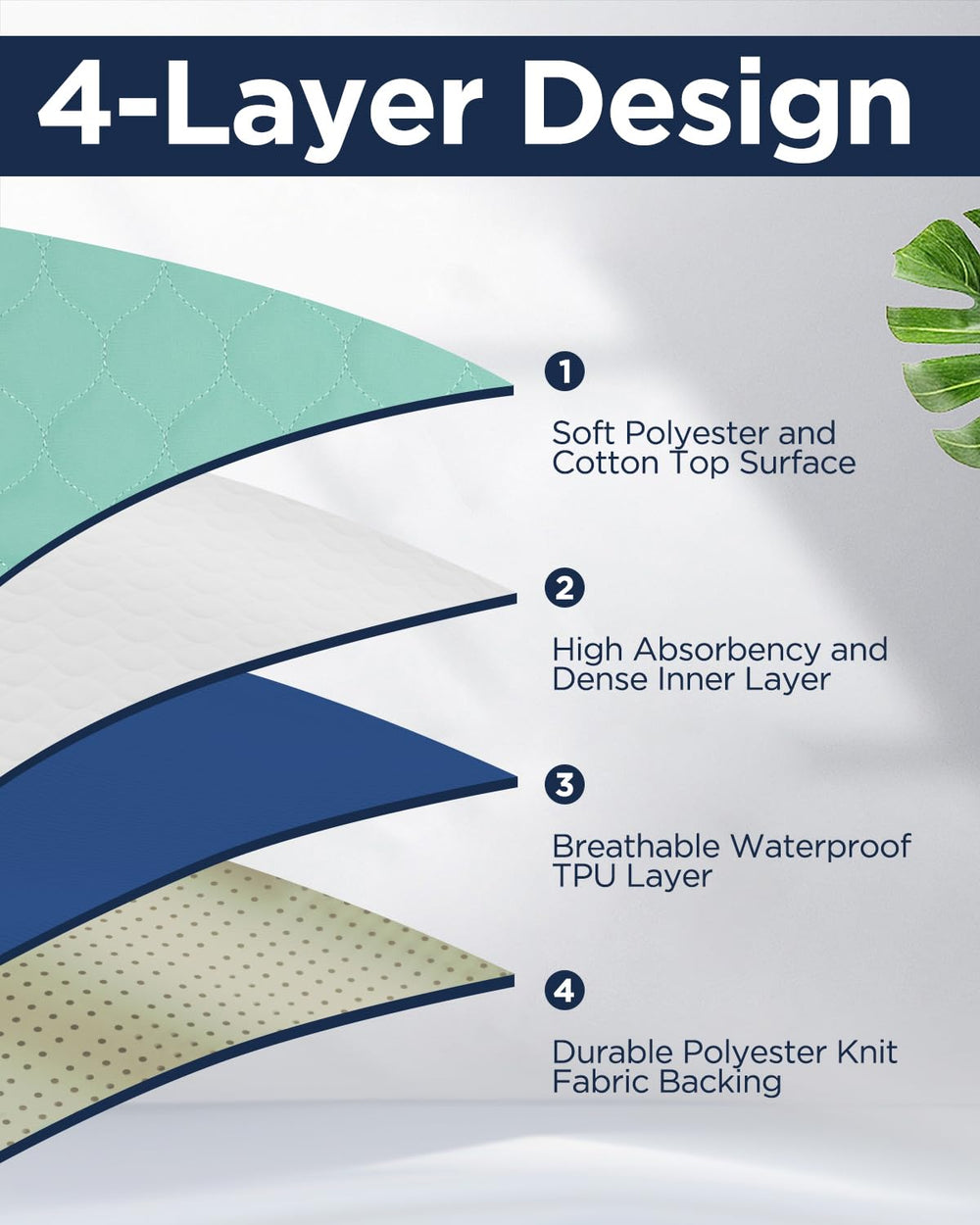 Pronior bed pad soft top layer for gentle skin contact and comfort