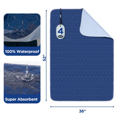 Pronior four-layer underpad demonstrates reusable, long-lasting absorbency.