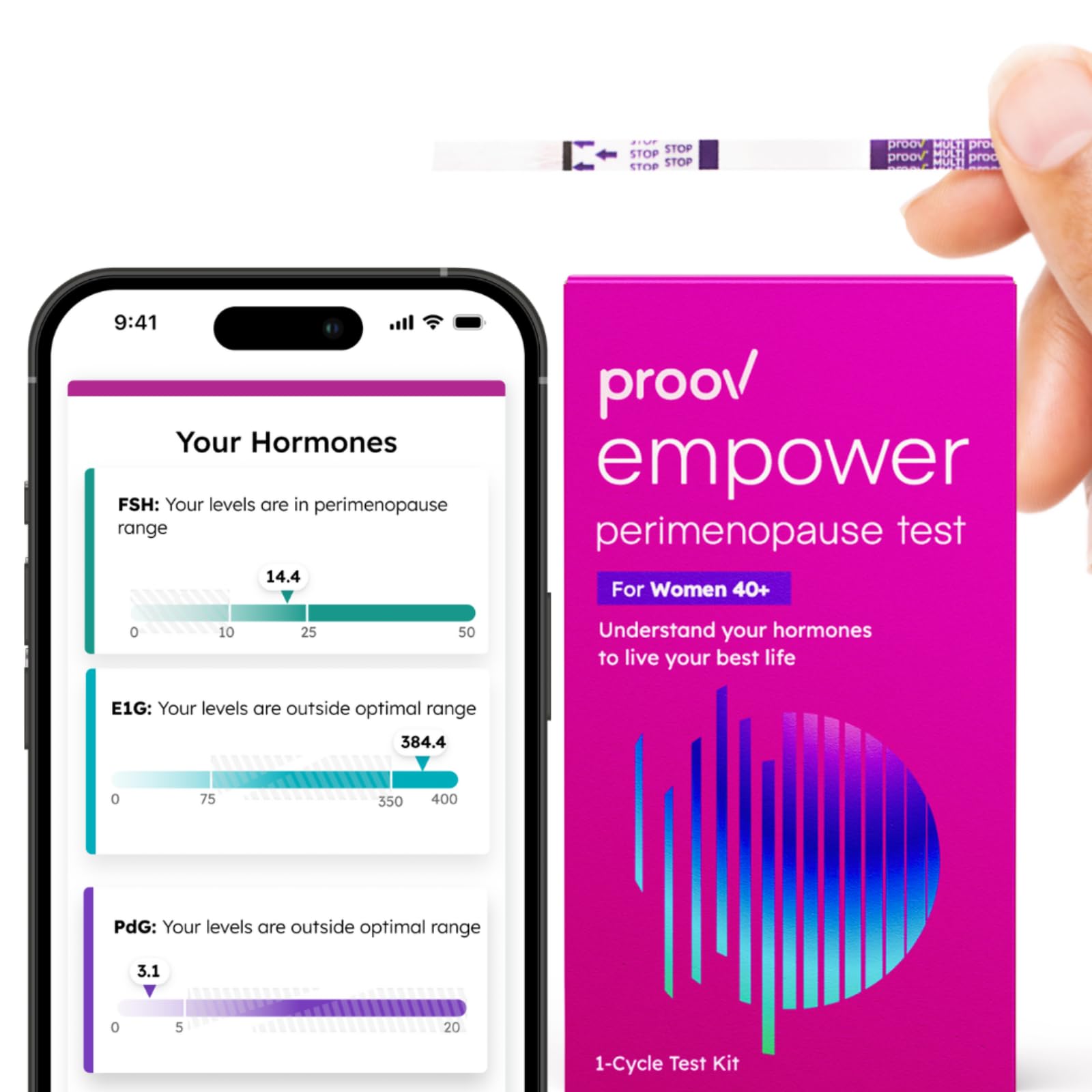 Proov Empower Perimenopause test kit cover for at-home hormone tracking and planning.