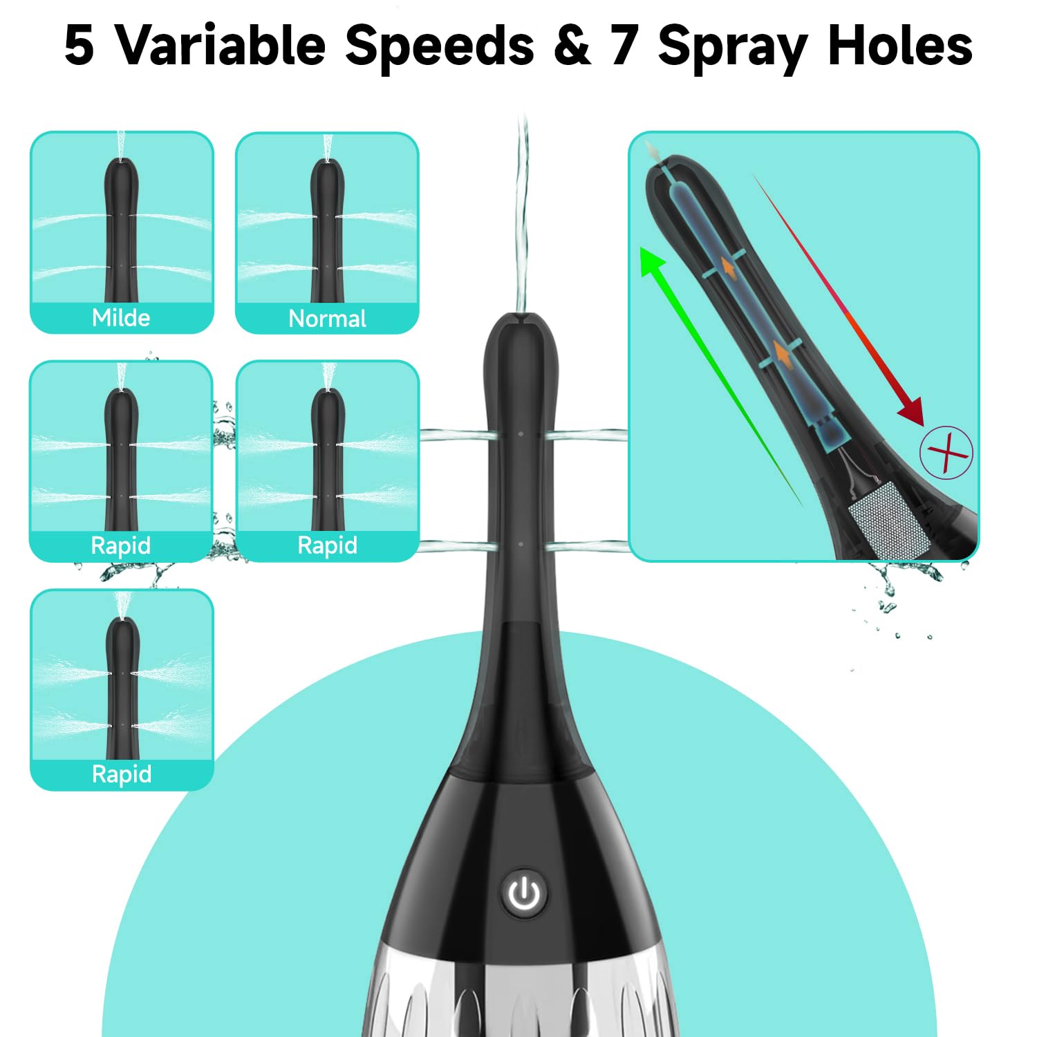 PropoDusche anti-backflow valves prevent backflow for cleaner enema experiences.