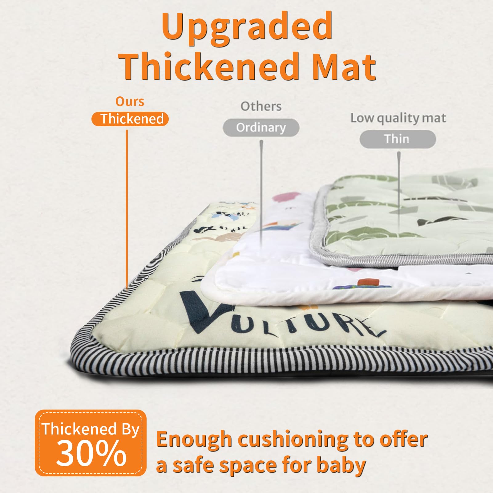 Ptcide Baby Play Mat folds neatly for simple storage.