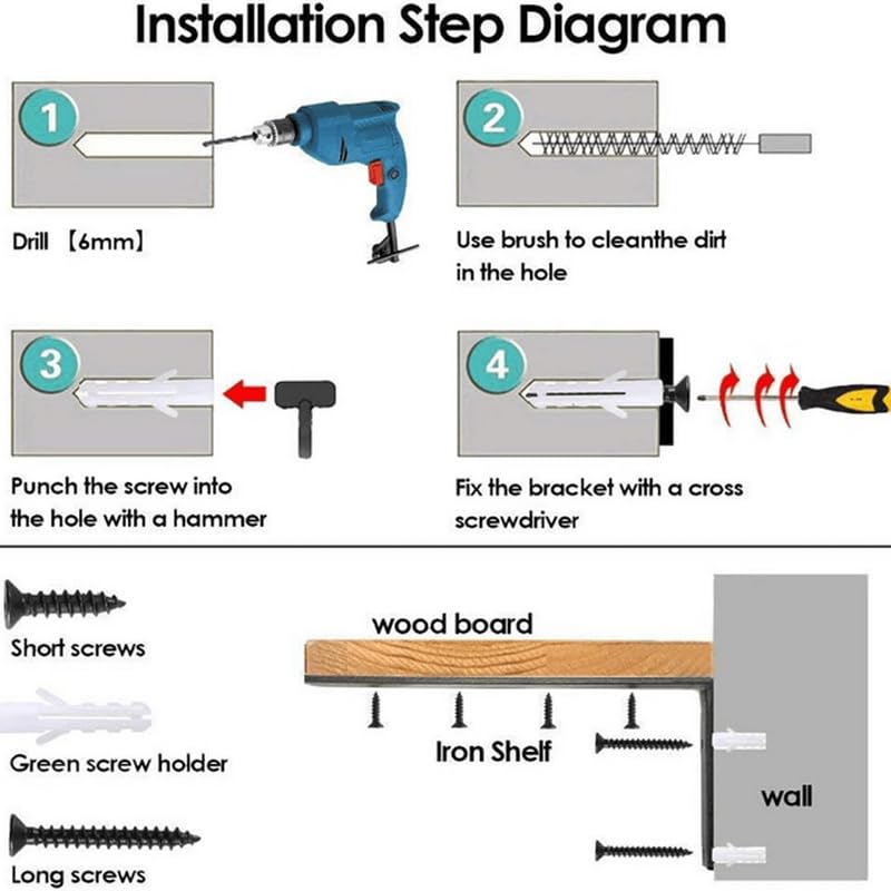 PTKSZGT wall screws and expansion nails kit for quick secure mounting.