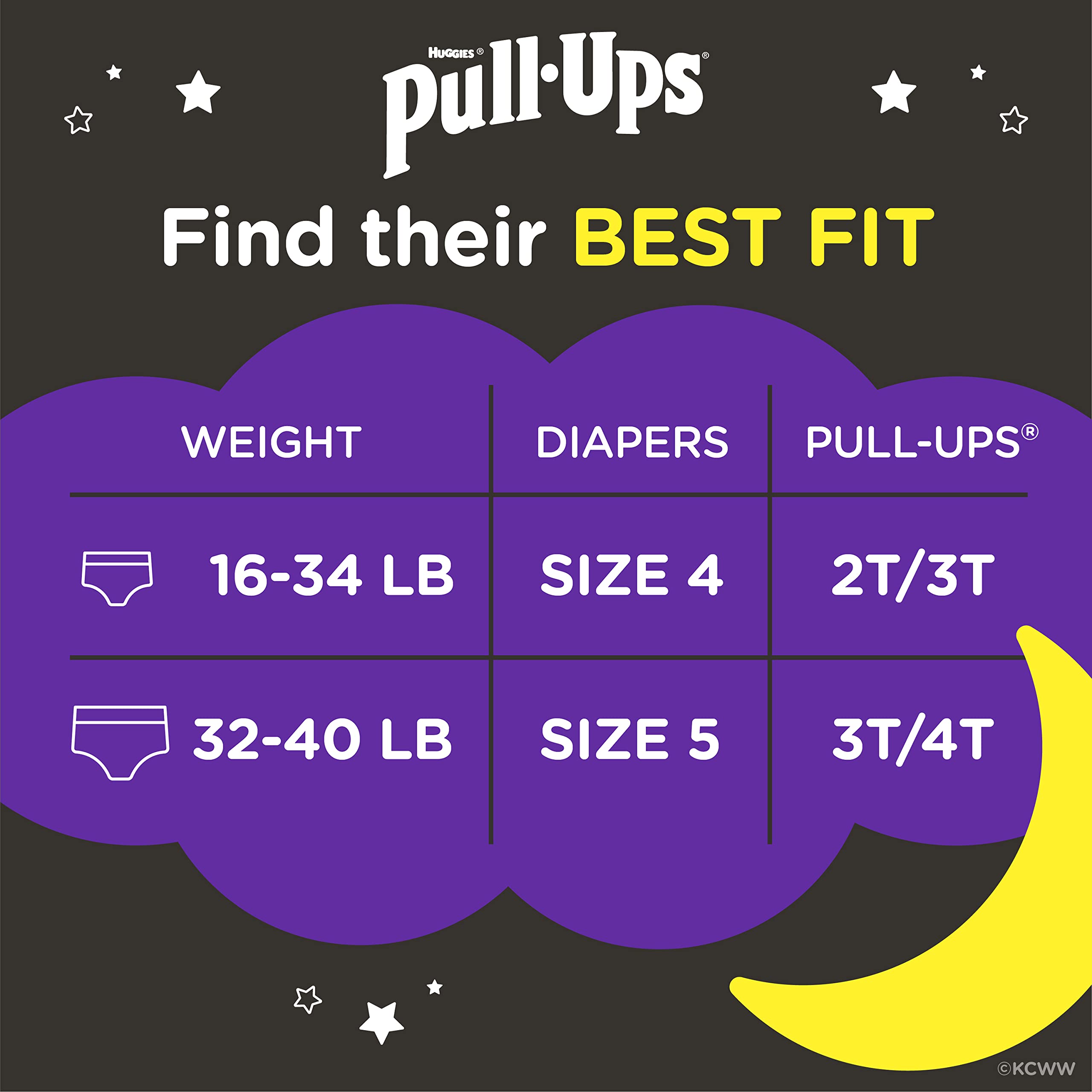 Pull-Ups Nighttime underwear-like fit with soft, stretchy sides