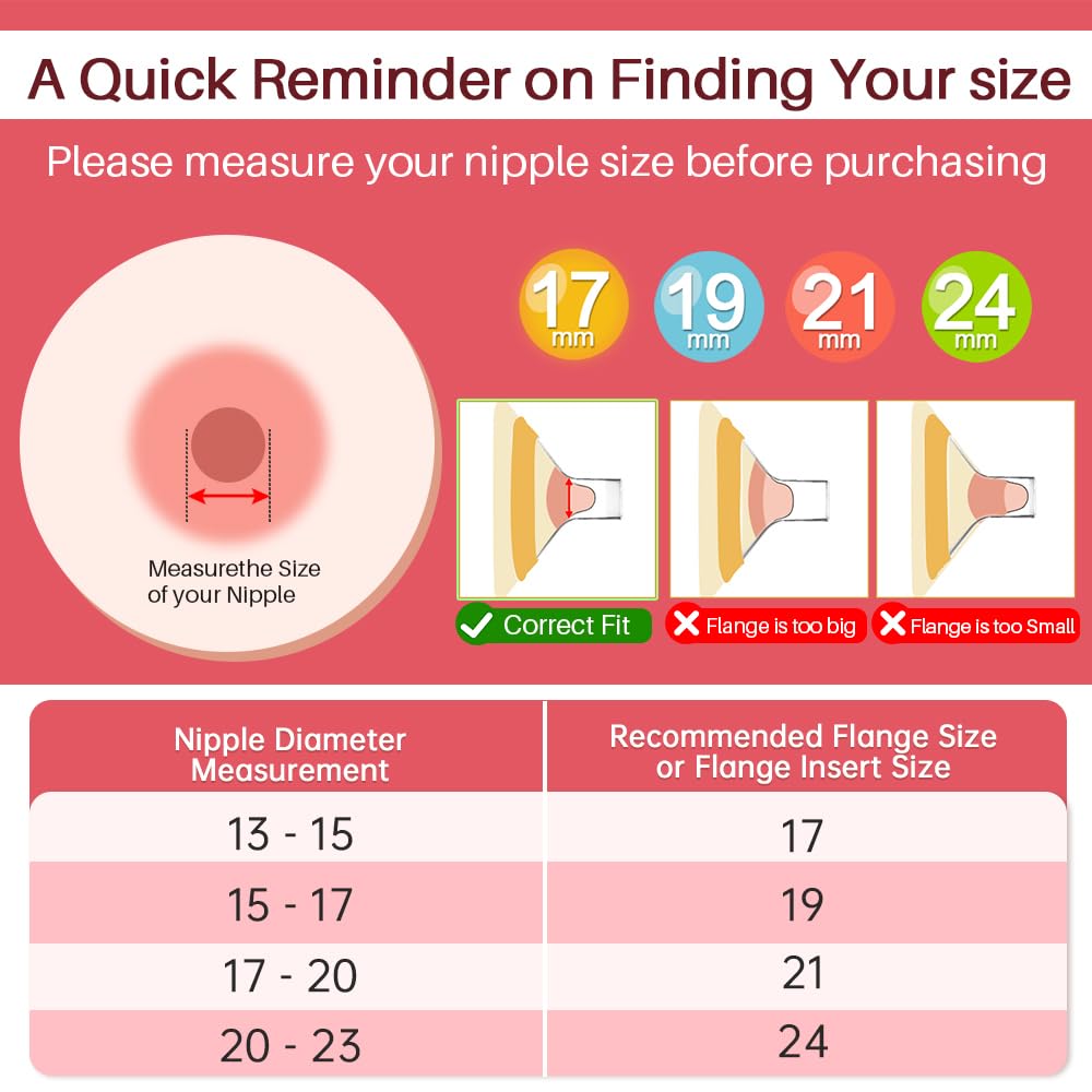 PUMPMOM-US BPA-free, food-grade shield for safe use.