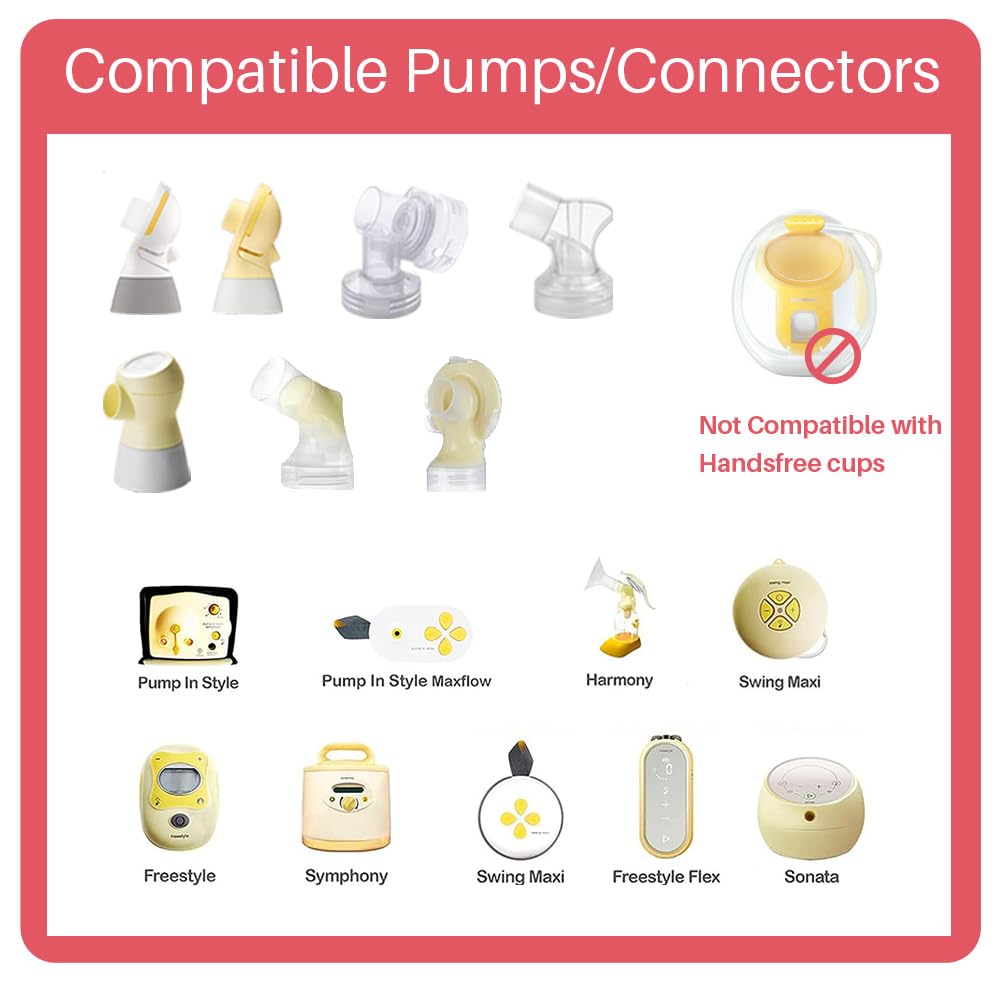 PUMPMOM-US shield compatible with Medela pumps including Pump in Style and Symphony.