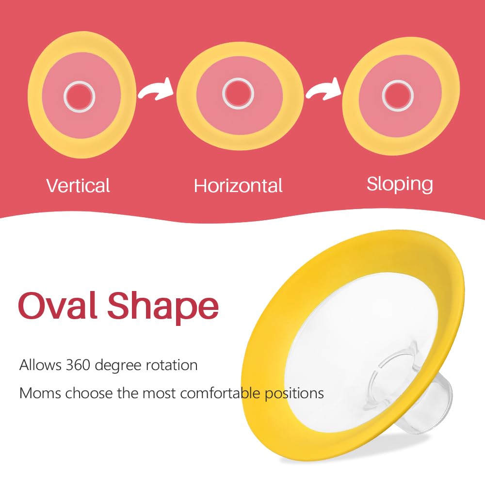 PUMPMOM-US replacement shield for Medela pump parts and reliable performance.