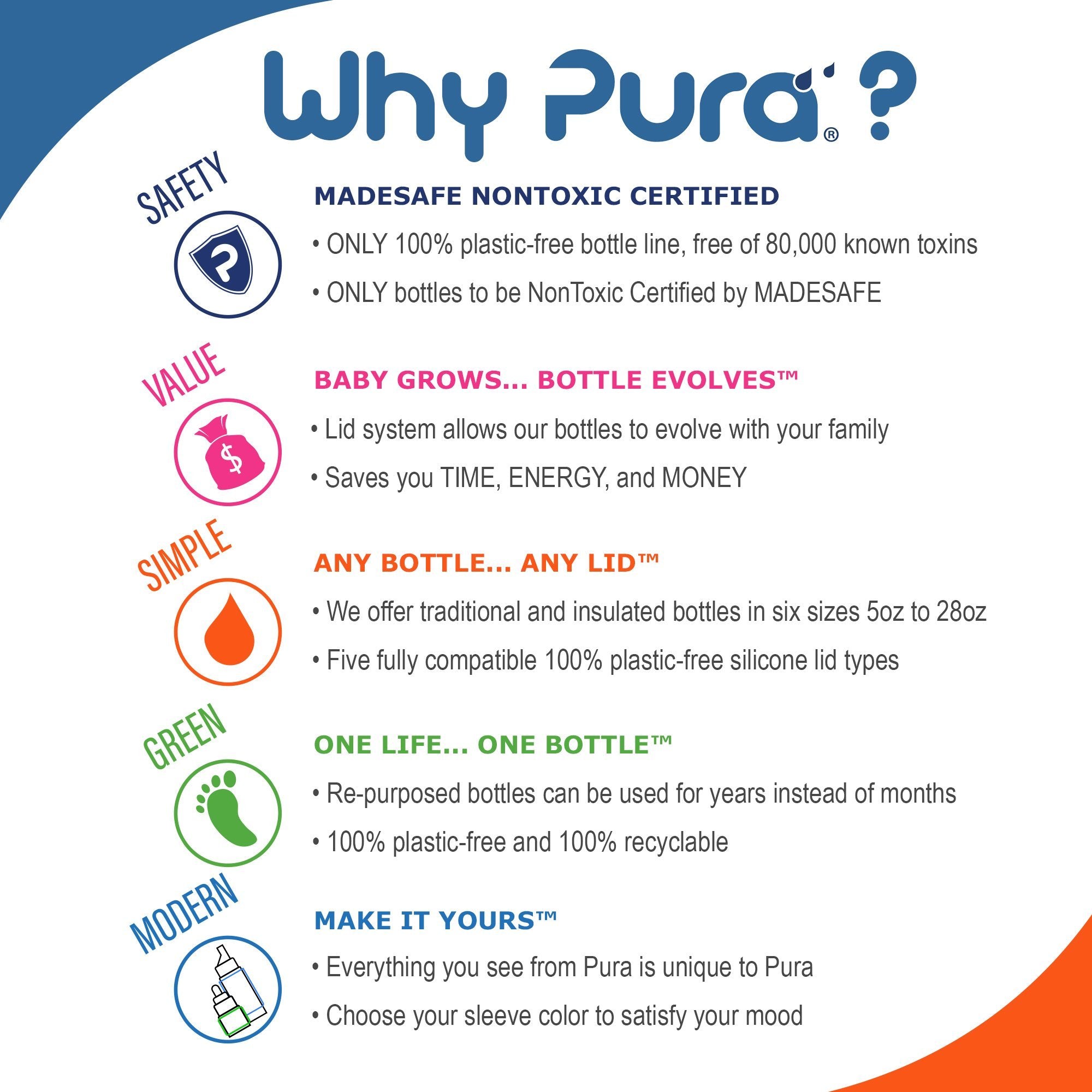 Pura Kiki nipple soft silicone gentle on lips during feeding