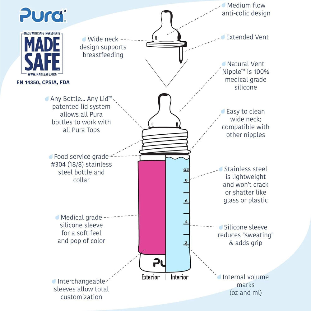 Pura Kiki stainless steel infant bottle highlights safe, long-lasting construction.