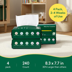 PurComfy Baby Dry Wipes with plant-based fibers for delicate newborn skin.