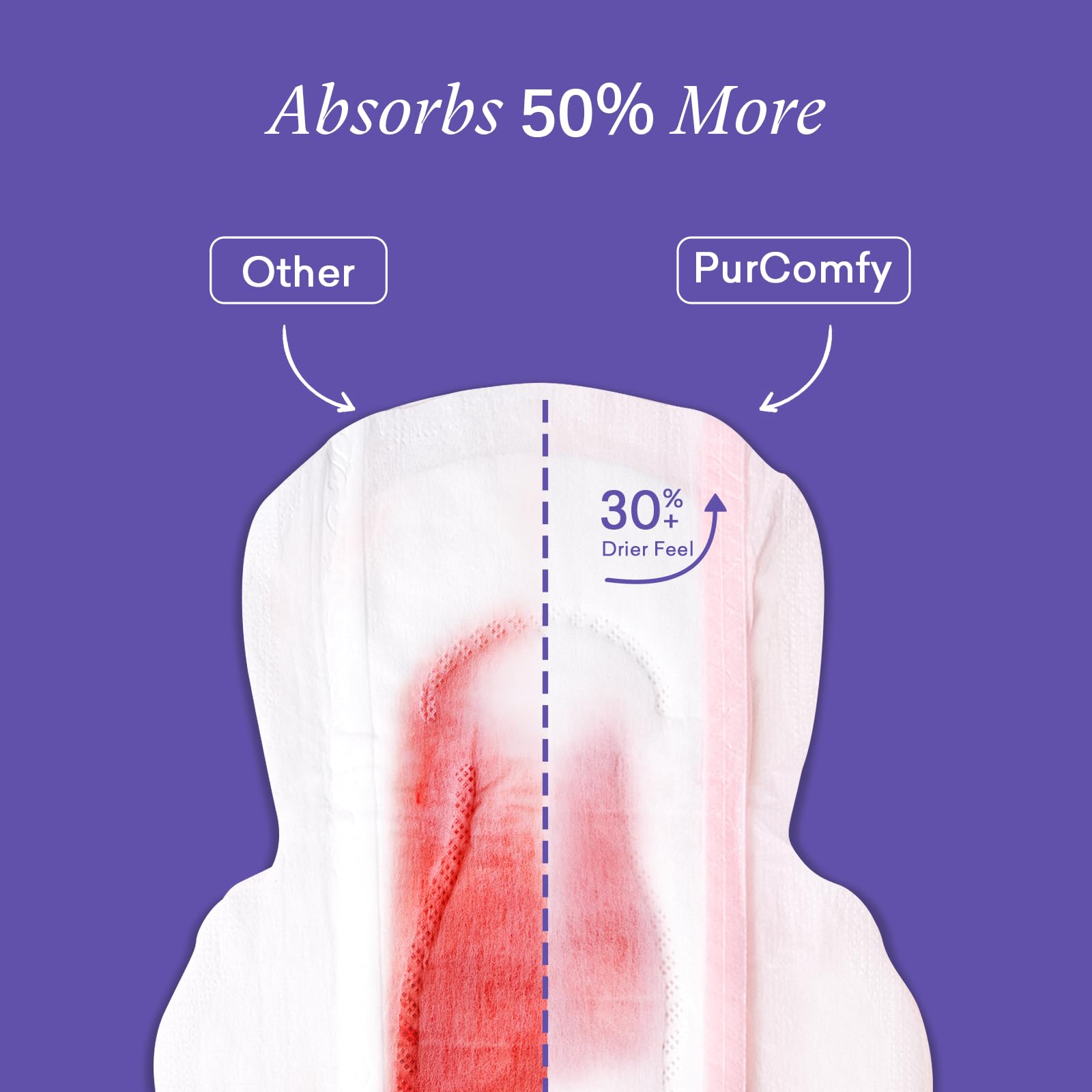 PurComfy cotton-layer absorbent delivers soft, comfortable protection.