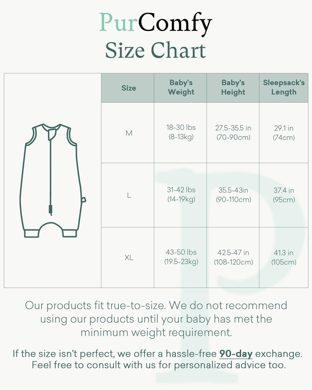 PurComfy footed design supports movement for active toddlers