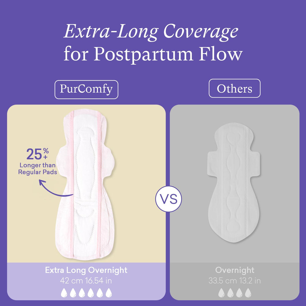 PurComfy leak guard back offers extra protection for heavy flow.