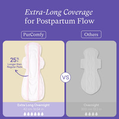 PurComfy leak guard back offers extra protection for heavy flow.