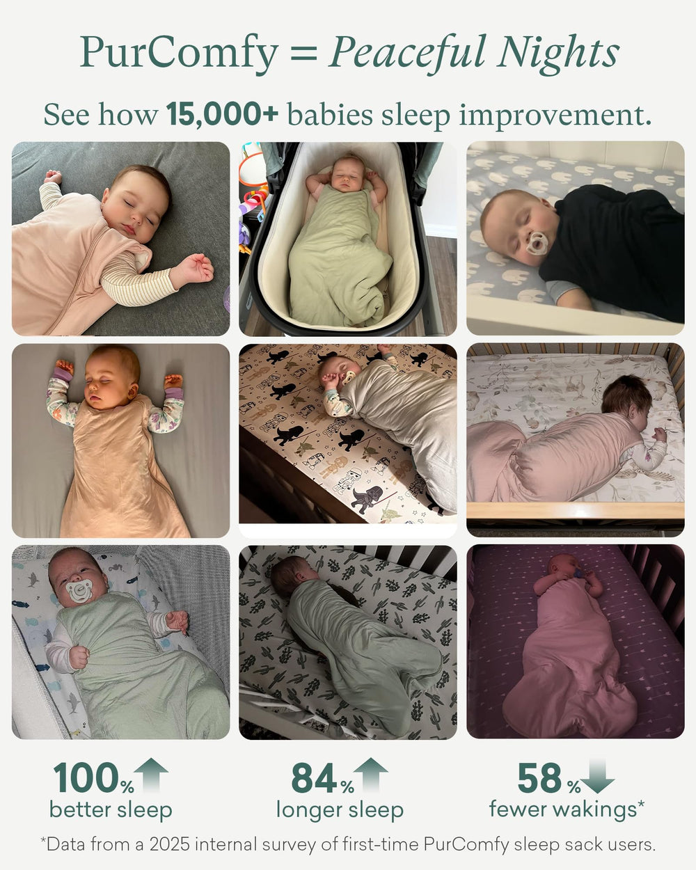 PurComfy Sleep Sack open showing quick diaper change functionality