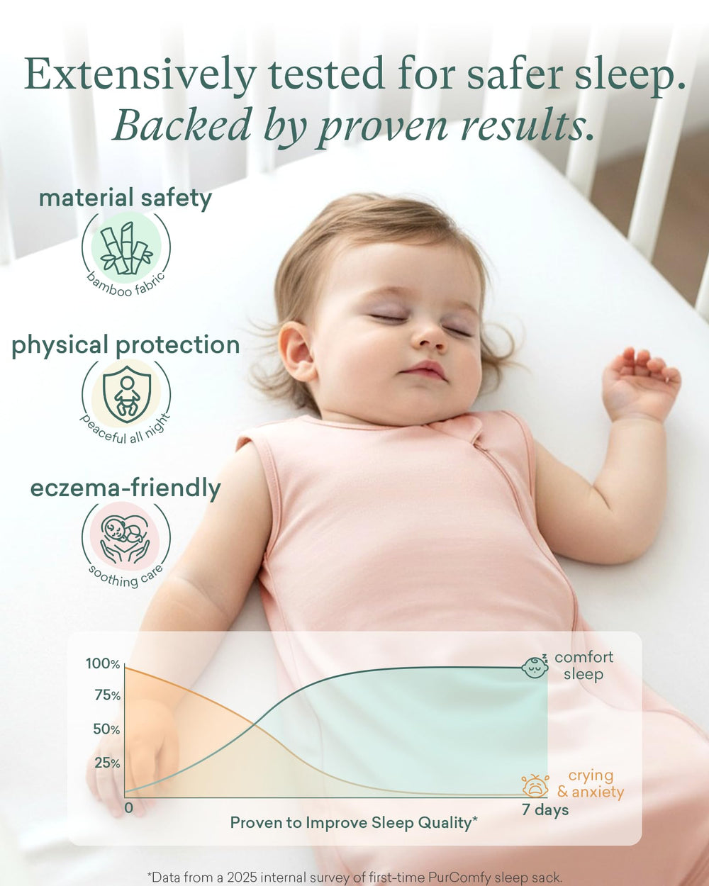 PurComfy Supersoft Sleep Sack fabric close-up viscose to highlight buttery softness.