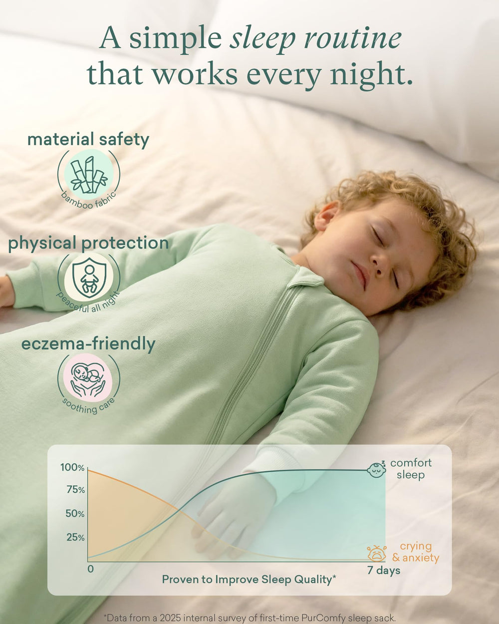 PurComfy Supersoft Sleep Sack forest back view shows full-body coverage for sleep.
