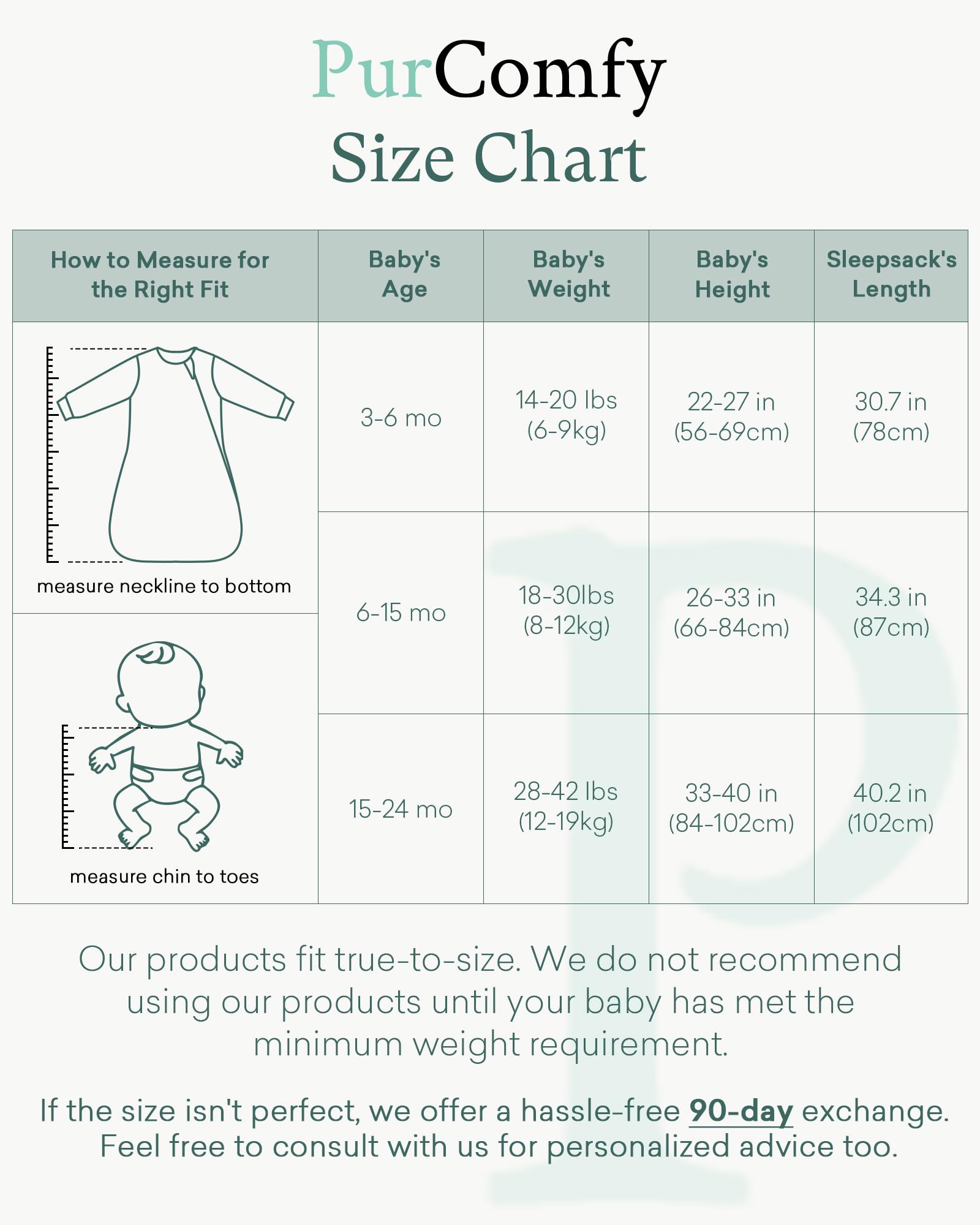 PurComfy Supersoft Sleep Sack forest oeeko-tex label communicates safety standards.
