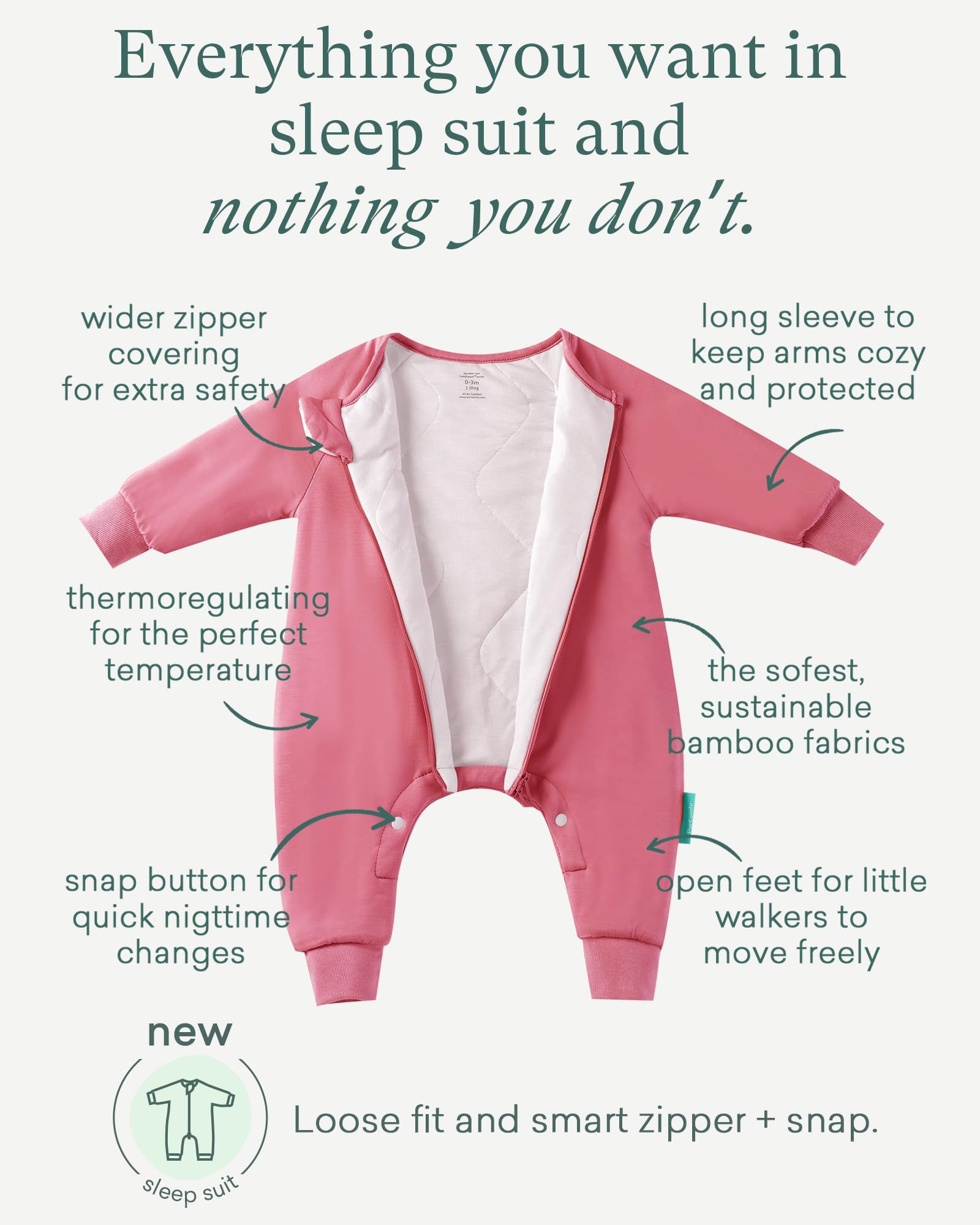 PurComfy Supersoft Sleepsuit room-temp warmth image emphasizes 1.0 TOG suitability.