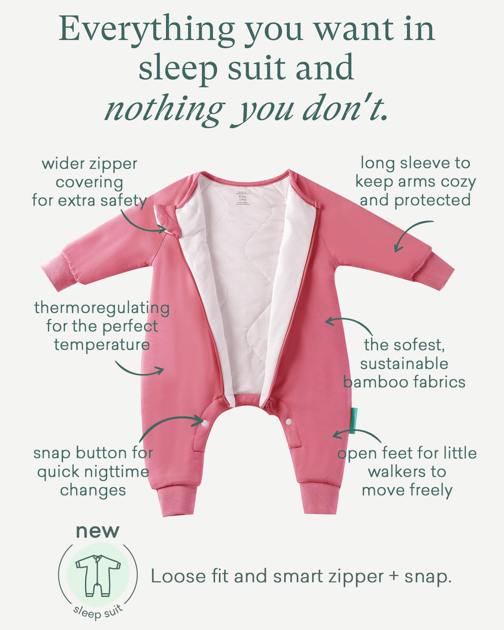 PurComfy Supersoft Sleepsuit room-temp warmth image emphasizes 1.0 TOG suitability.
