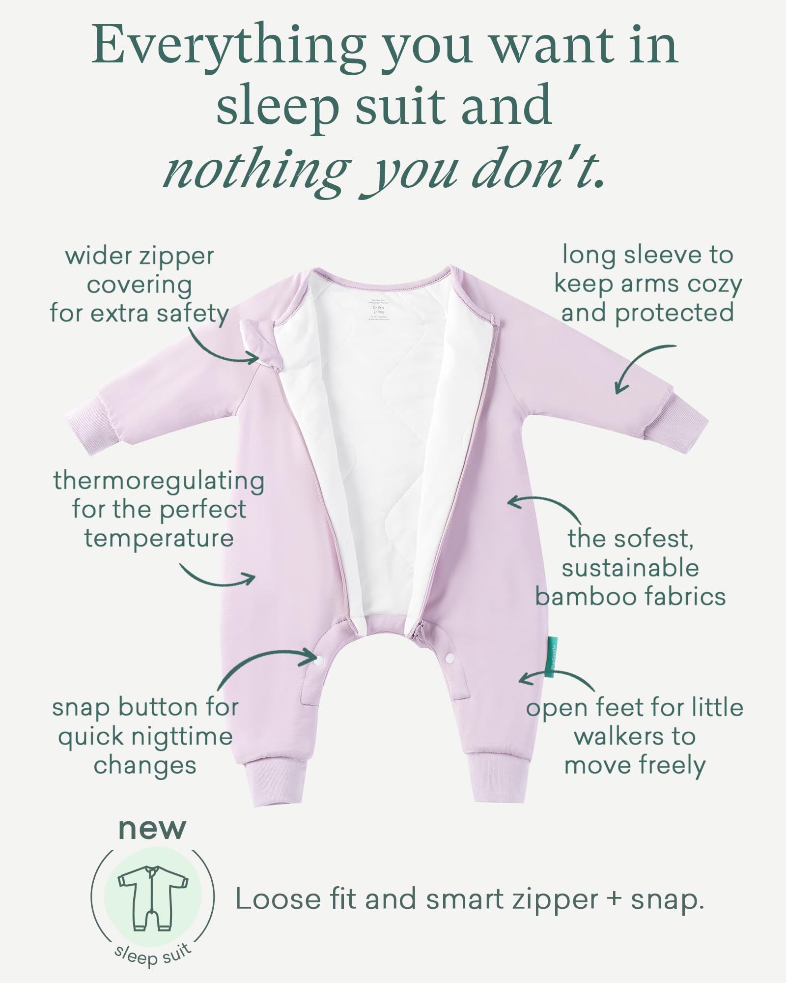 Room-temperature wear visualization for PurComfy sleepsuit