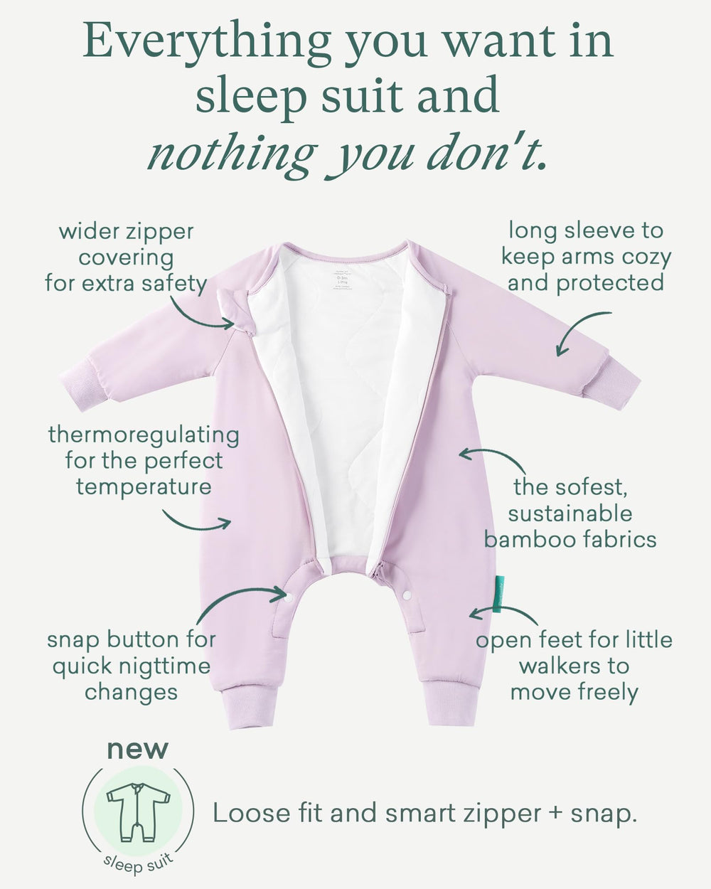 Room-temperature wear visualization for PurComfy sleepsuit