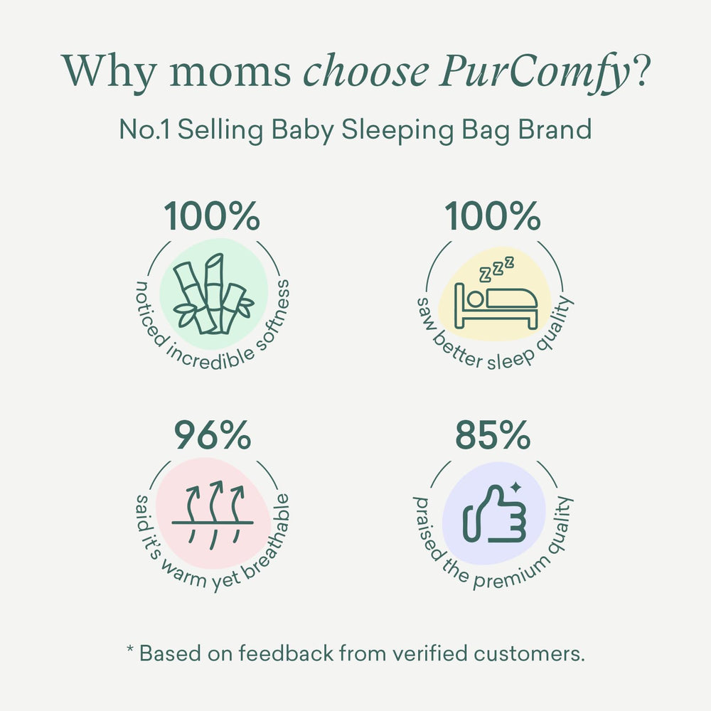 PurComfy Supersoft Swaddle Blanket, 47-inch square, providing room to grow