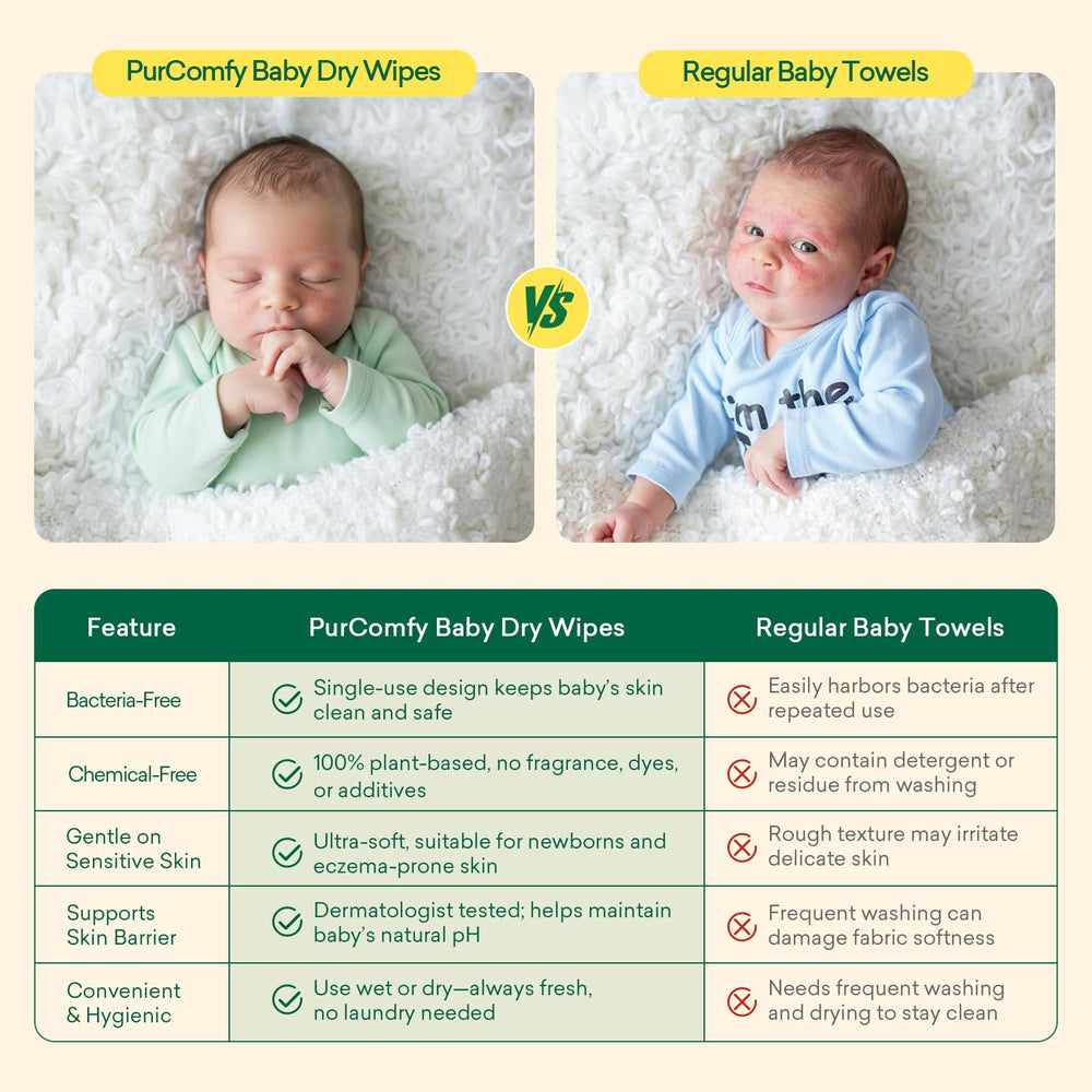 PurComfy wipes can be used wet or dry for diaper changes and meal cleanup.