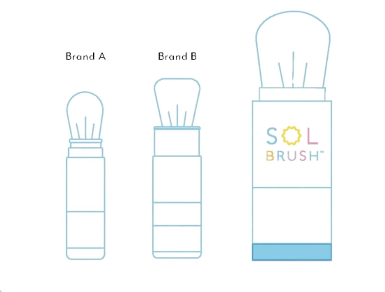 Pure Sol Sol Brush is travel-friendly, easy to reapply on the go.