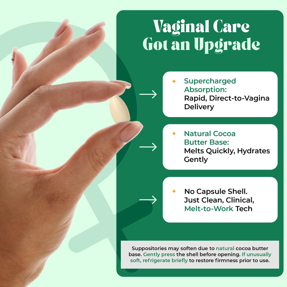 Box highlighting USP Hyaluronic Acid for vaginal hydration and comfort.