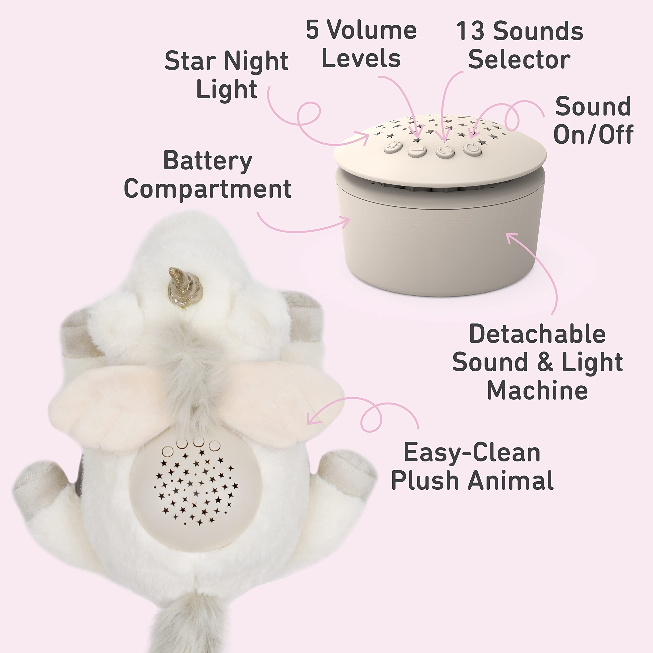 Pure Enrichment PureBaby lullabies and sounds offer gentle nighttime ambience.