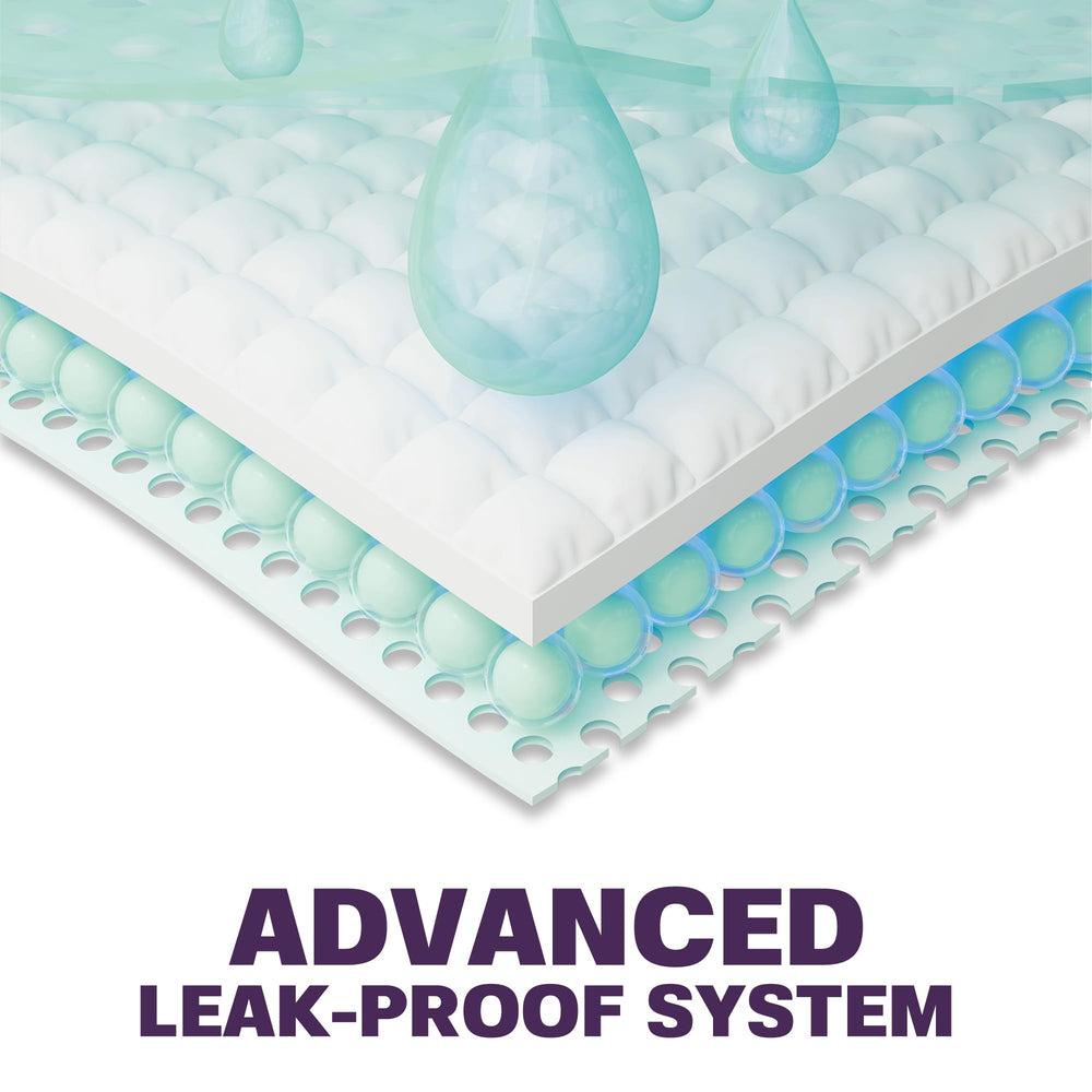 PureNexus Health underpad versatile for bed, couch, or wheelchair use.