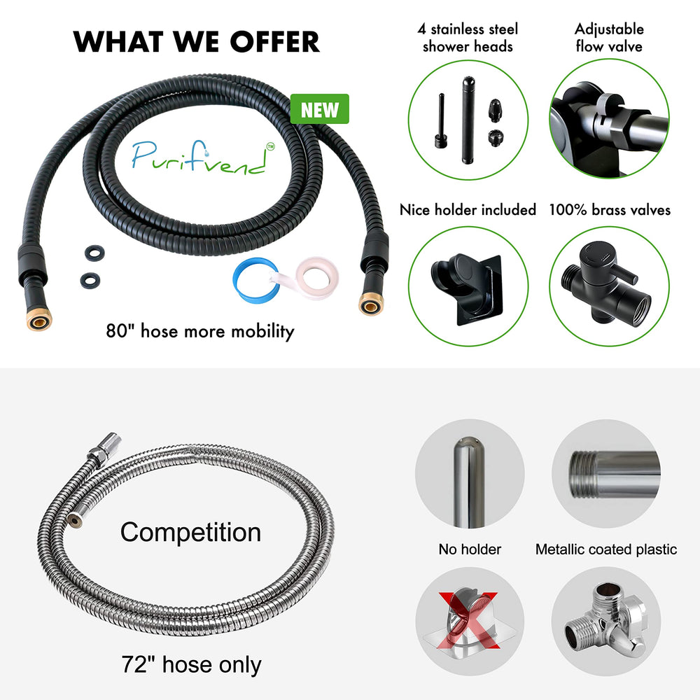 Purifvend enema kit 79 inch hose enables flexible positioning